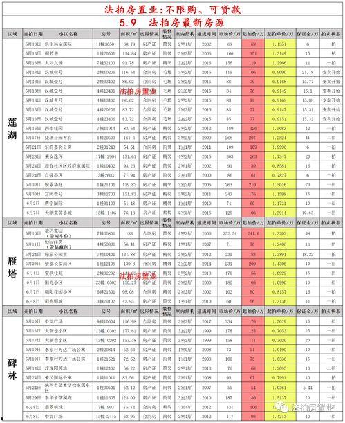 王者3月份爆料时间表最新,新英雄、新皮肤、新玩法提前揭秘!